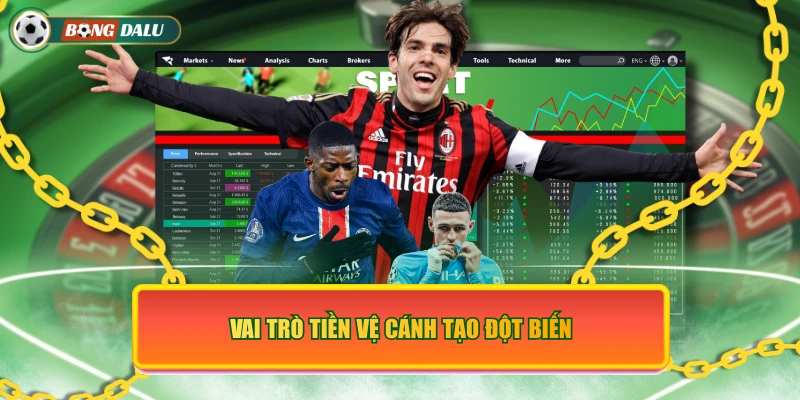 Vai trò tiền vệ cánh tạo đột biến